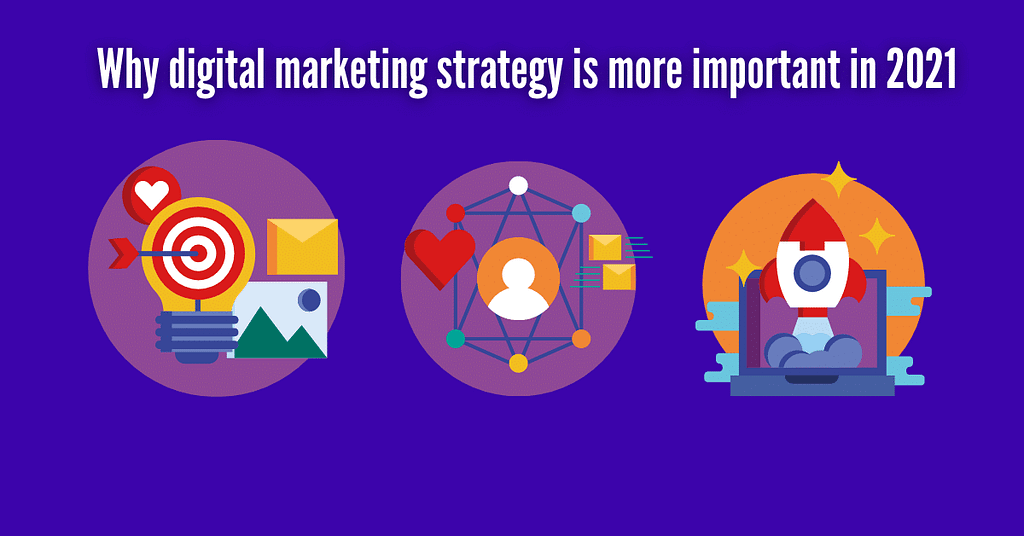 Why digital marketing strategy is more important in 2021